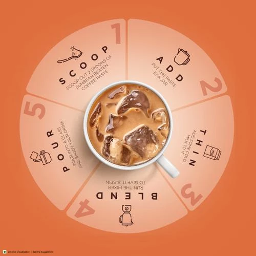 Sunbean   Beaten Caffe - Strong, 125 g-9.webp